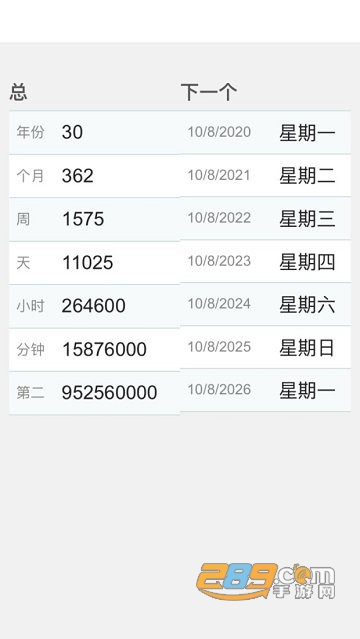 抖音年龄计算器对象生日工具