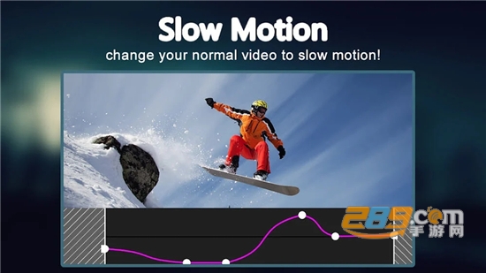 ƵЧ(Slow Motion FX)߼