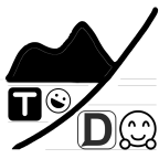 My Todos嵥v1.0.1