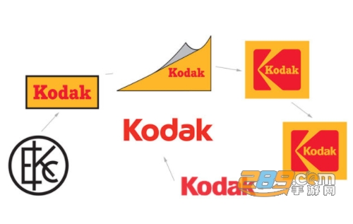 _(d)һγapp(KODAK Photo Printer)