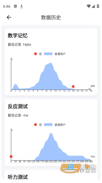 Human BenchmarkӦѰ