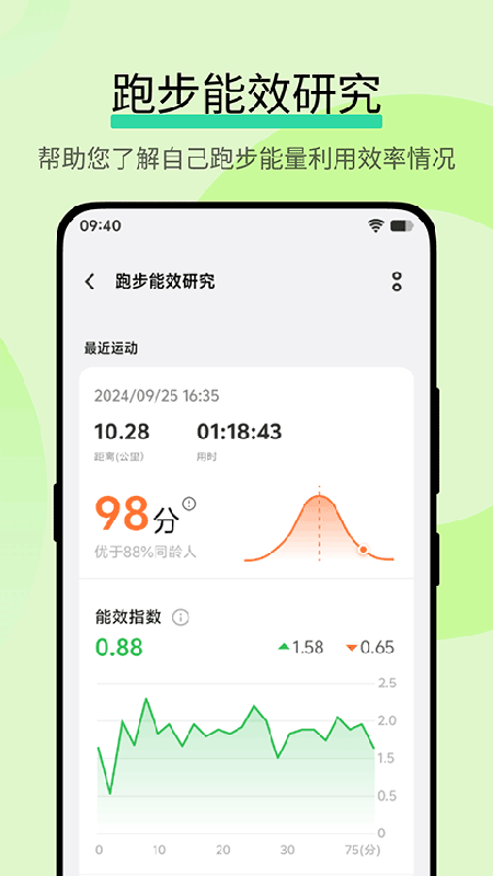 vivo˶оappٷذװ°汾