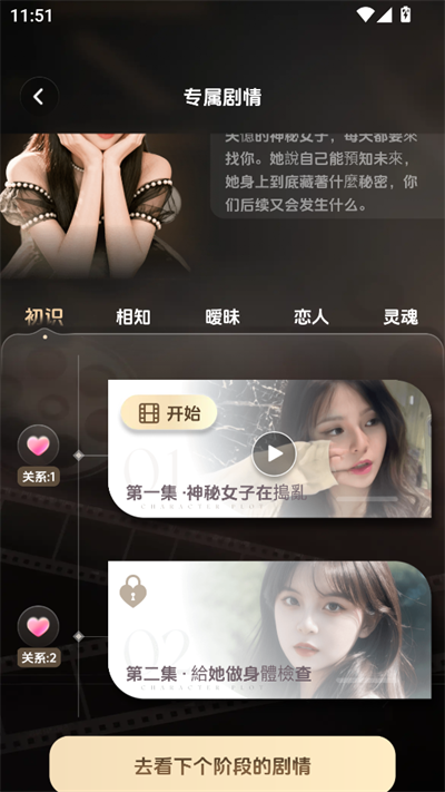 AI(LoveBay)°