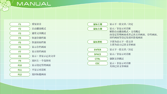 Clover ResetϷٷ2026°