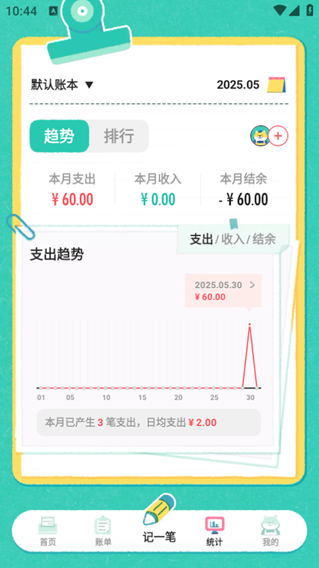 app2025ٷ°