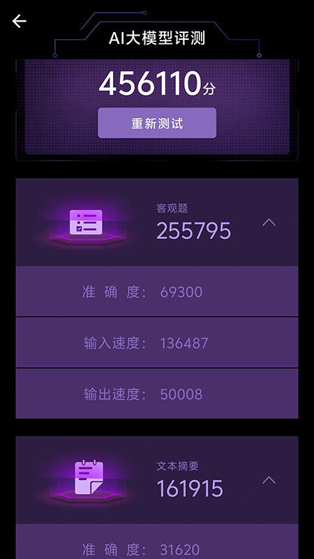 AIٷ2025°
