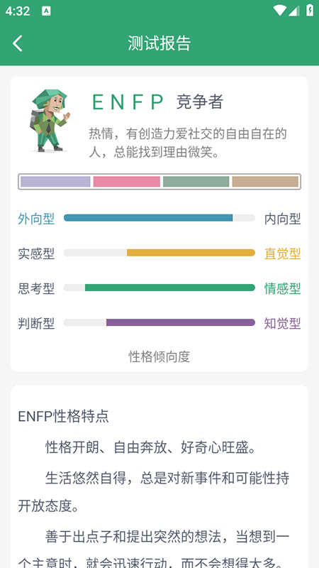 MBTI˸appذװ2025°汾