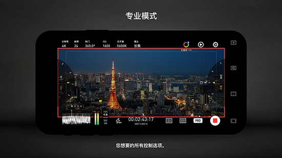 ProtakeӰعٷ°汾2025