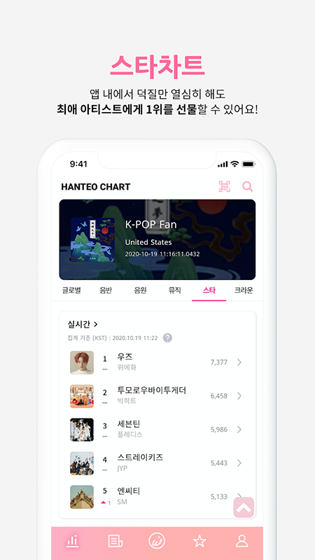 Whosfanٷ2025°