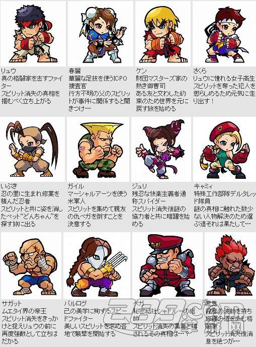 街霸人物化身為q版同你消珠!《street fighter puzzle spirits》独家下载