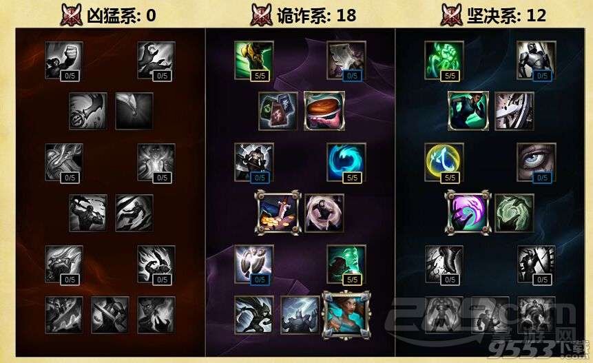 LOLS6机器人天赋怎么加点?LOLS6机器人天赋加点方法