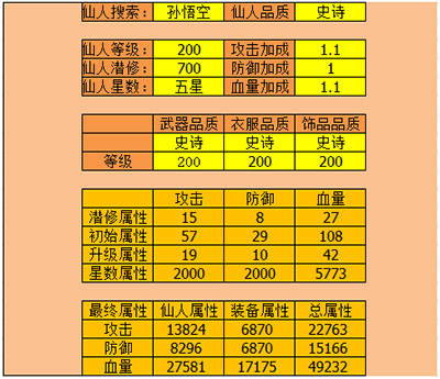 D䛾ΰv1.10 v1.1.0