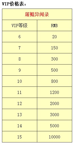 HGM v1.0