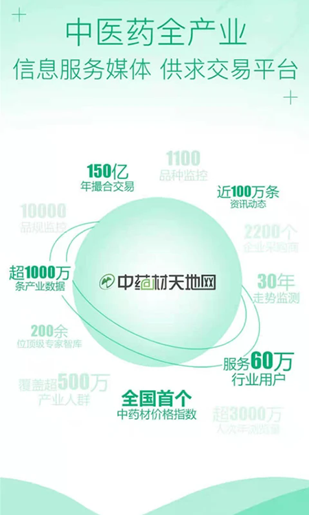 ��ҩ�������app�ٷ�����2026���°�