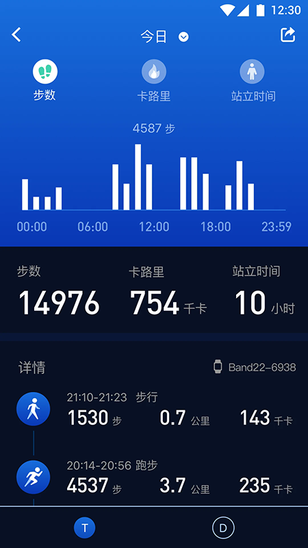 健康助手 健康助手