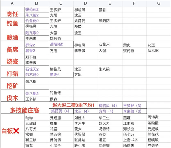 燕云十六声应用宝下载2026最新版 燕云十六声应用宝下载2026最新版