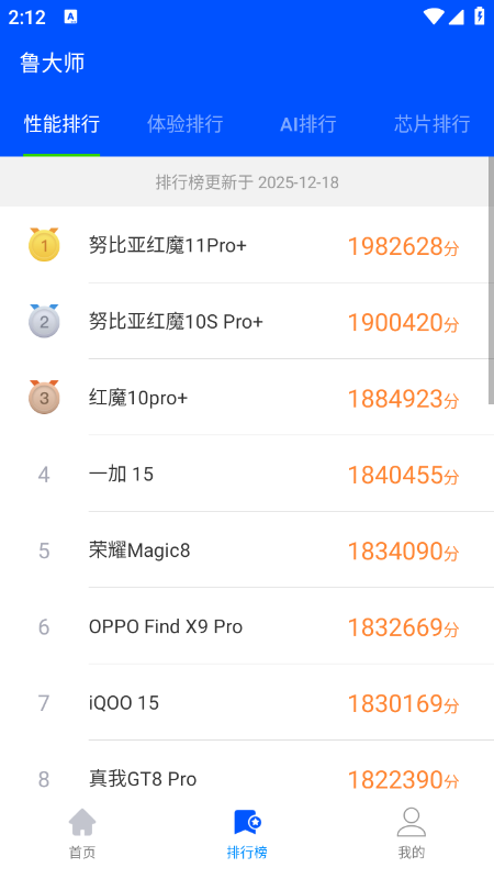 鲁大师app官方免费下载正版 鲁大师app官方免费下载正版