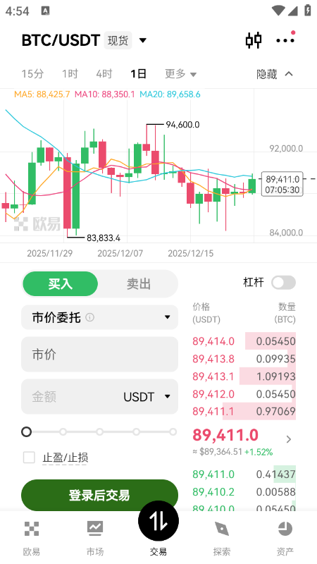 数字货币交易所下载官方最新版 数字货币交易所下载官方最新版