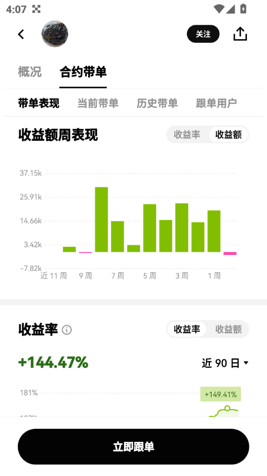 KTOSǮ��KTO����ŵ��