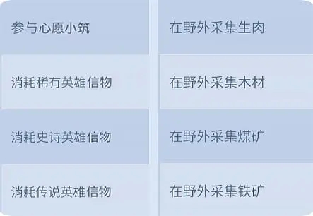 无尽冬日手游官方正版下载 无尽冬日手游官方正版下载
