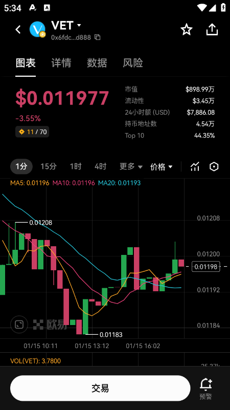 VET币交易所app下载官方正版 VET币交易所app下载官方正版