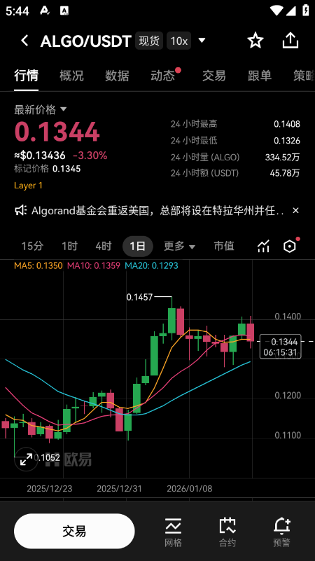 ALGO币交易所app官方下载2026中文版 ALGO币交易所app官方下载2026中文版
