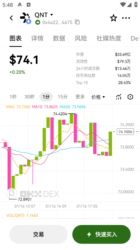 QNT币交易所官网app下载中文版 QNT币交易所官网app下载中文版
