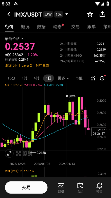 IMX币交易所app下载2026最新版本 IMX币交易所app下载2026最新版本