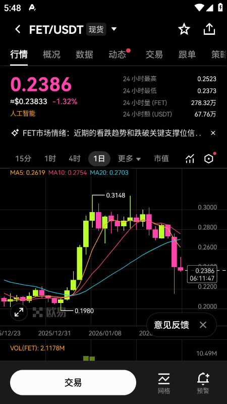 FET币交易所app官方版下载2026最新版本 FET币交易所app官方版下载2026最新版本