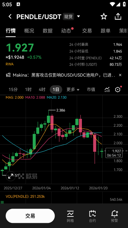 PENDLE币交易所软件最新版本app下载 PENDLE币交易所软件最新版本app下载