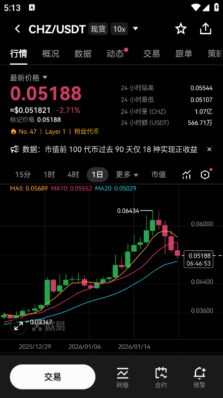CHZ币交易所官方版最新版本下载 CHZ币交易所官方版最新版本下载