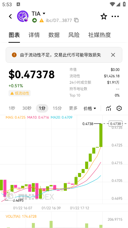 TIA�ҽ�����app���ع��������°汾
