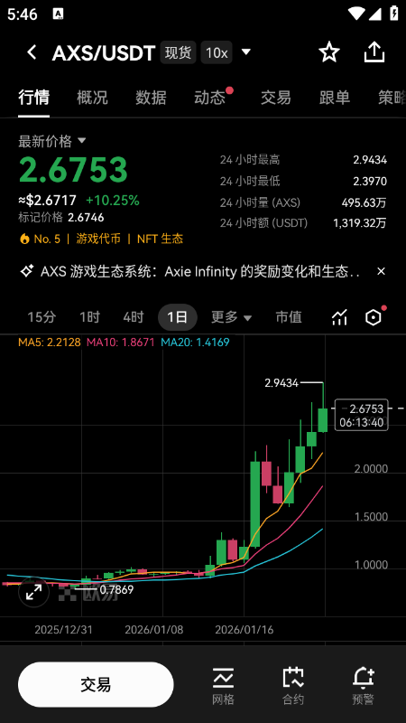 AXS币交易所官方下载最新版本 AXS币交易所官方下载最新版本