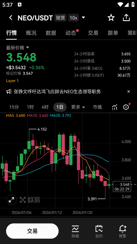 NEO币交易所官方版app下载 NEO币交易所官方版app下载