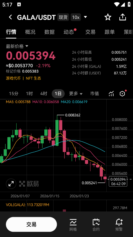 GALA币交易所app下载2026最新版本 GALA币交易所app下载2026最新版本
