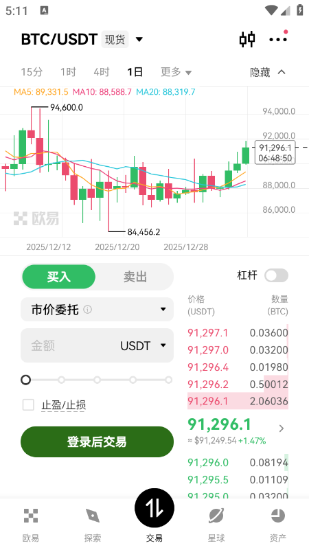 SHIB币交易所官方最新版下载 SHIB币交易所官方最新版下载