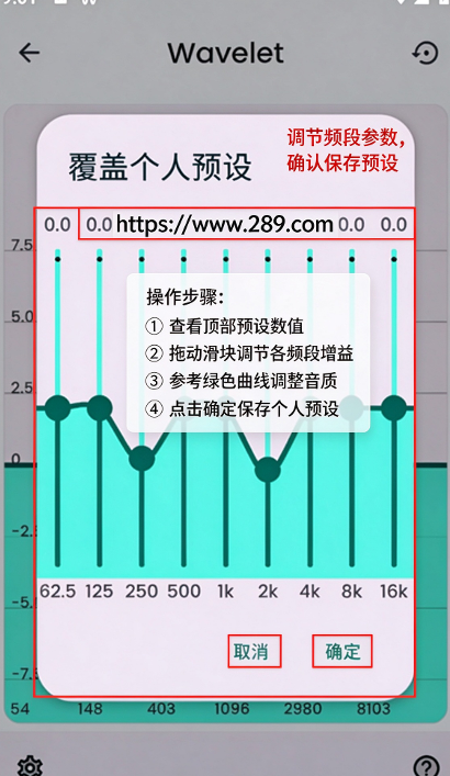 Wavelet��������������������2026��Ѱ�