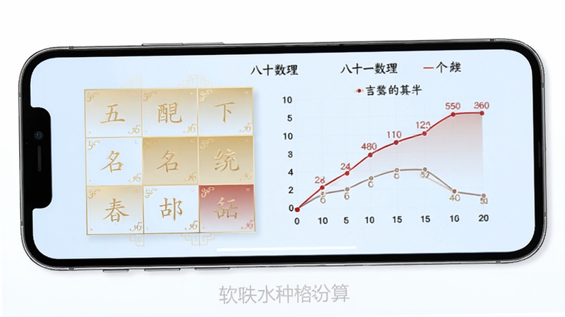 易学起名测名软件数理测算页面,手机屏幕显示五格表格与八十一数理吉凶曲线图,金色与红色点缀在淡蓝色背景上,页面底部有软件名称水印,整体风格简洁专业
