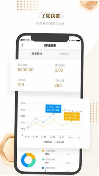 剑琅联盟群组管理界面截图