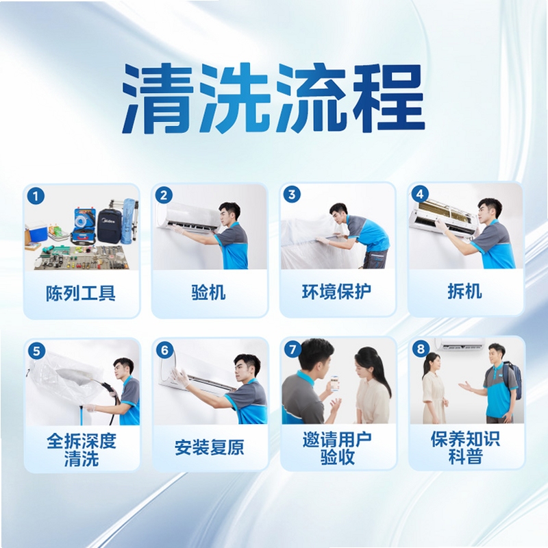空调清洗上门服务预约流程