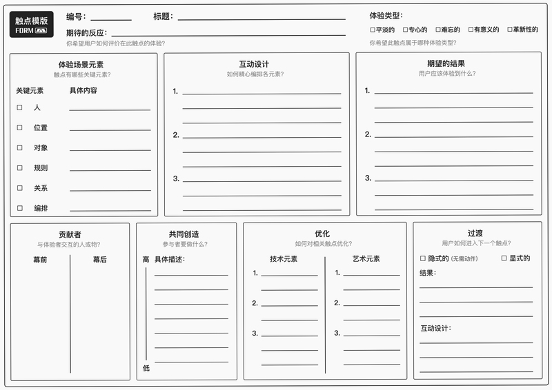 触点笔记开门记录界面