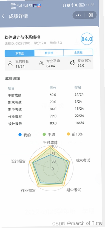 微微 软件 功能界面 截图