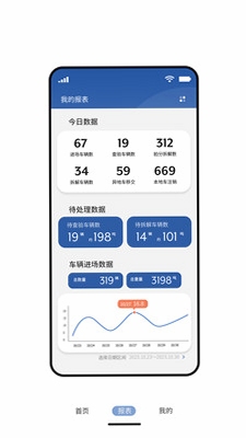 拆车管家 注册入口