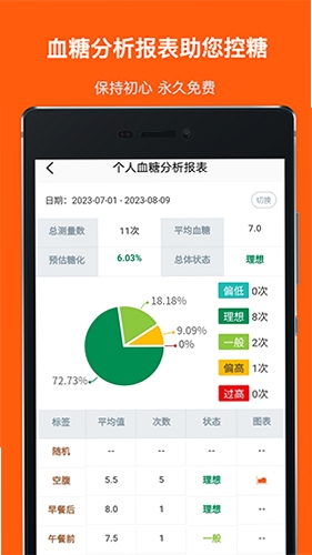 血糖记事本 界面截图
