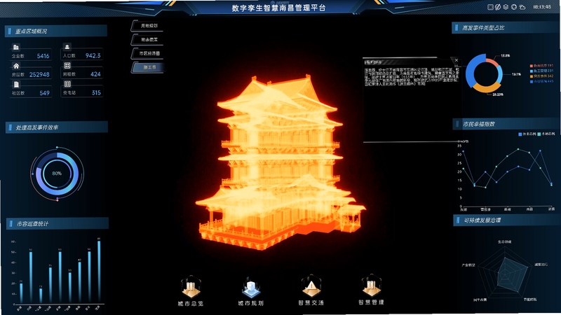 数字南昌 应用界面 功能展示图