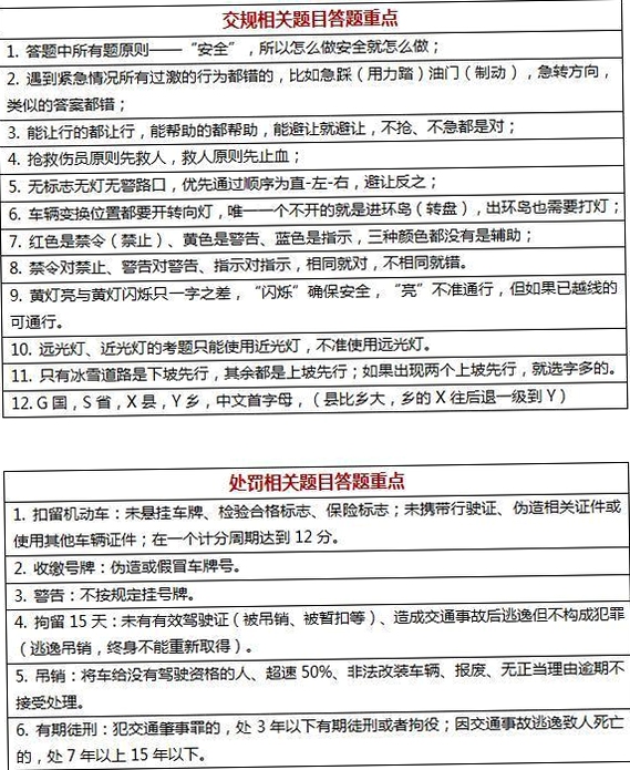 驾考金榜科目一速记技巧
