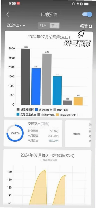 有喔记账 适合人群 使用场景