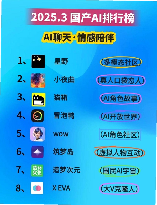 剧牛社app下载2025最新版软件概述