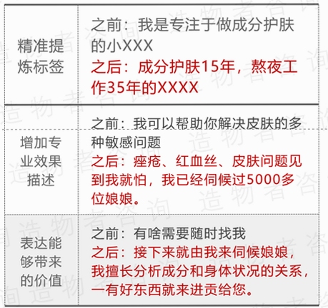 碎银私域 常见问题解决