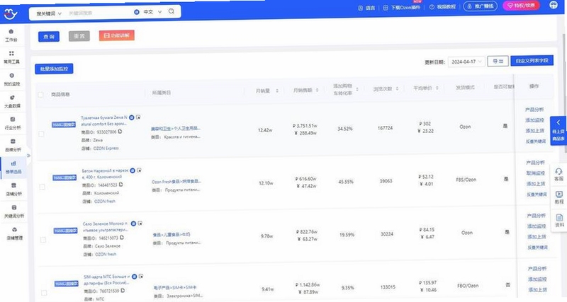 Ozon Seller俄罗斯跨境电商卖家助手 界面展示